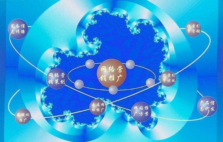 王下乡新媒体运营企业需要掌握的网络推广技巧有哪些
